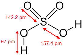 Sulfuric Acid Wikipedia