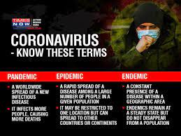 WHO Coronavirus Pandemic