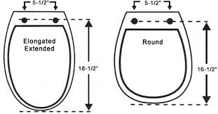 Image result for toilet seat measurements