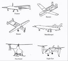unmanned aerial systems