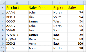 all bold cells or text in excel