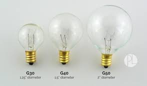 Light Bulb Socket Guide Info On Sizes Types Shapes