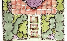 narrow garden layouts design tips to
