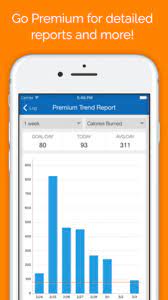 sparkpeople calorie tracker 4 26 free