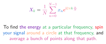 Colorized Math Equations Betterexplained