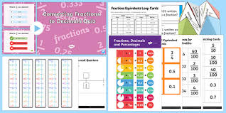 Converting Fractions To Decimals Resource Pack Ks2 Resources