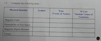 Solved 1 9 Complete The Following Chart Type Vector Or S
