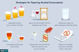 Can Tapering Down Reduce Alcohol Withdrawal Symptoms