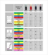 Great Value Food Coloring Chart Pinterest The Worlds