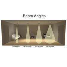 Which Beam Angle The 4 Key Factors