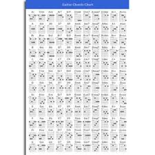 Details About T127 Guitar Chords Chart Key Music Graphic Exercise Art Silk Poster