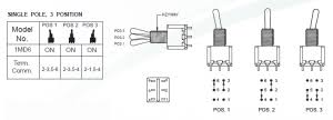 I recently purchased a modmytoys 22mm illuminated momentary switch but i'm having trouble wiring it up for on/off operation because the included wiring diagram shows only 5 leads, where they're actually 6 leads on the switch. Red Special Wiring Schematic With 3 On On On Toggle Switches Ptb Tone Control Guitar Gear Geek