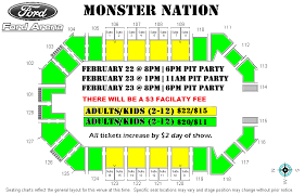 Monster Nation Ford Park