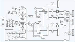 How is a wiring diagram different from a schematic? Wiring Installation Wiring Diagrams