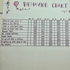 How I Do It The Behavior Chart Sweet Southern Prep