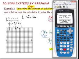 Solve Systems Using Graphing Calculator