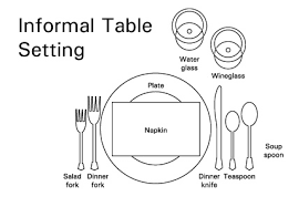 Table Manners During The Meal Part 1