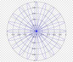 Gambar bintang mempunyai sumbu simetri sebanyak kekinian download now. Rose Mirror Rattan Mathematics Sistem Koordinat Rose Simetri Cermin Png Pngegg
