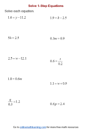 Solving 1 Step Equation Worksheets
