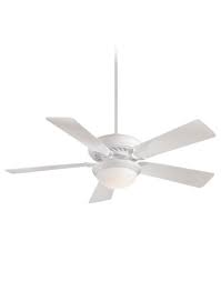 Skyhawk 60 Indoor Ceiling Fan In Flat