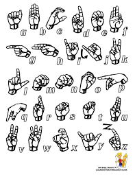 Sign Language Alphabet Chart Sign Language Letters Letter