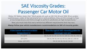 Lyden Oil Company Sae Viscosity Grades For Pcmo