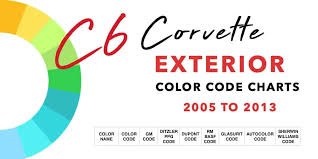 C6 Corvette Exterior Color Code Charts