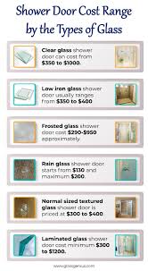 Glass Shower Door Bathroom