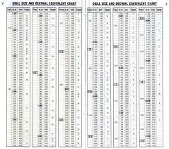 printable chart reference chart chart