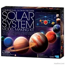 3d Solar System Mobile Craft Kit