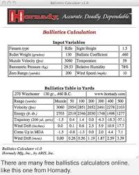 Remington Ultra Ballistics Online Charts Collection