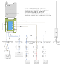 A wiring diagram is a simple visual representation of the physical connections and physical layout of an electrical system or circuit. Multisensor Kit Electrical Wiring Factory Information Systems Center