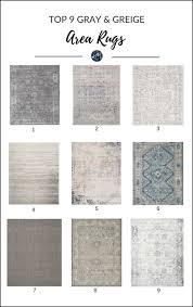 best gray and greige inspired area rugs