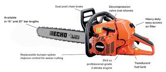Echo Cs 590 Timber Wolf 59 8cc Professional Grade Chain Saw