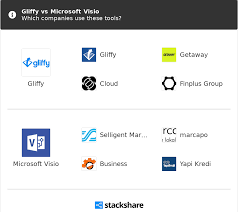 Gliffy Vs Microsoft Visio What Are The Differences