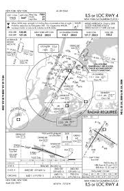 Approach Chart For New York La Guardia Lga Ils Or Loc Rwy