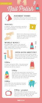 the history of nail polish sheknows