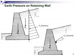 Stone Retaining Wall Design