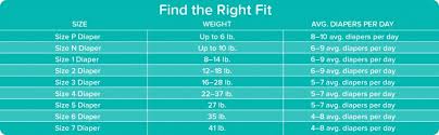 Pampers Easy Ups Size Chart Pampers Size 2 Diapers Weight