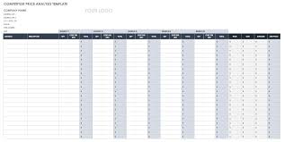 23 Cost Benefit Analysis Template Example And Definition