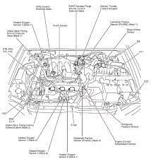 .2000 maxima engine diagram wiring diagram datasource) over is usually classed with: 2000 Nissan Pathfinder Engine Diagram Wiring Diagram Ops Nissan Pathfinder Mazda Protege Mazda Protege 5