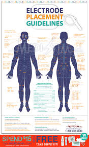 Electrode Placement Guidelines Tens Electrode Chart Medi