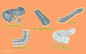 Venting a dryer outdoors not only increases its efficiency, it prevents warm, moist air from causing damage inside the house. Types Of Dryer Vent Tubing