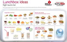 lunchbox guidelines aspiring