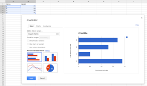 Google Spreadsheets Charts Google Developers