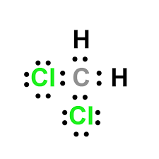 dichloromethane 75 09 2