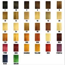 Beautiful Human Hair Color Ring Color Chart