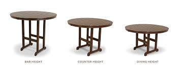 get the height right for outdoor stools