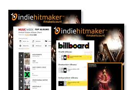 Indiehitmaker Make Your Release Count Win More Fans Sell