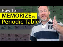how to memorize the periodic table